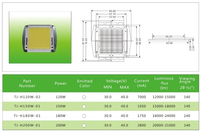 LED集成光源120W-500W|集成LED灯珠